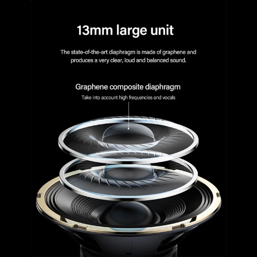 تصویر  هندزفری بلوتوثی لنوو مدل LivePods LP40